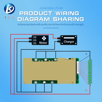 KLS Microelectronics BMS: 54V 70A, 4S - 7S for E-bike, Solar Storage, EV & RV - Lithium Ion Battery Pack with Balance Function